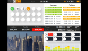 Das Real-Time Business Dashboard - Was sind die Konsequenzen unseres Handelns?